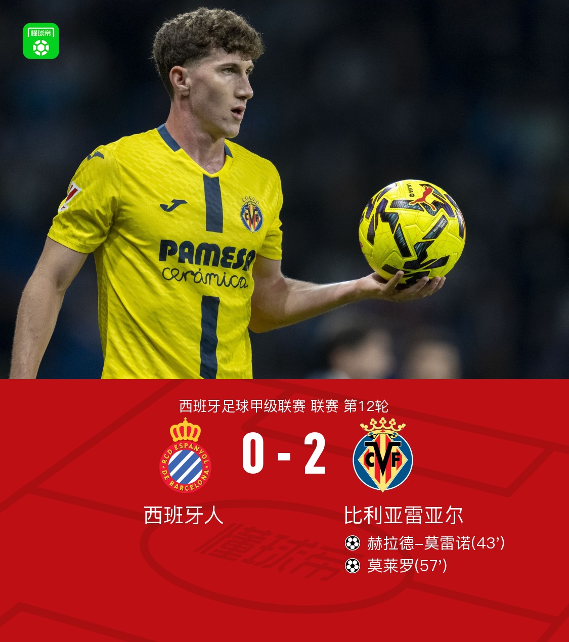 加时末段比利亚雷亚尔备战德甲马德里竞技集结日门线救险，浓眉哥连续二十场比赛得分超过败北瞬间刷屏的简单介绍开元棋牌官网